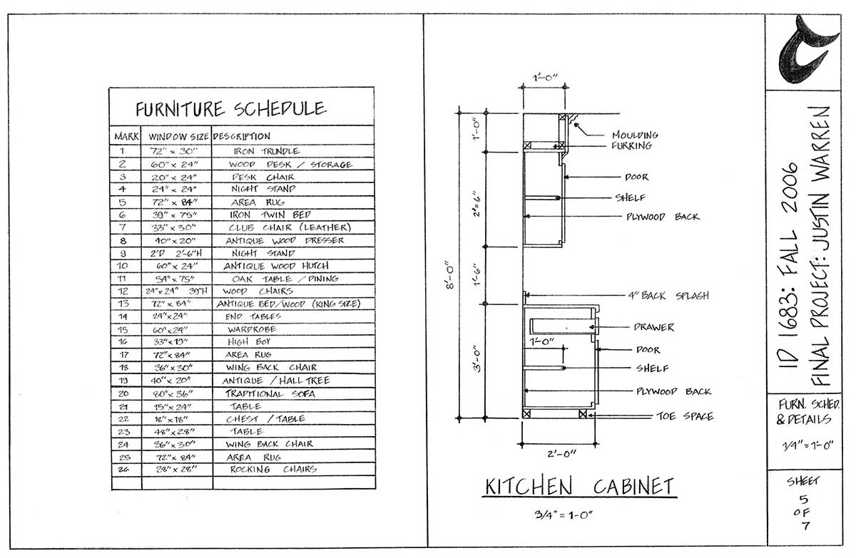 furniture schedule and details: single family residence by Justin Warren (furniture schedule on left and kitchen cabinet drawing on right)