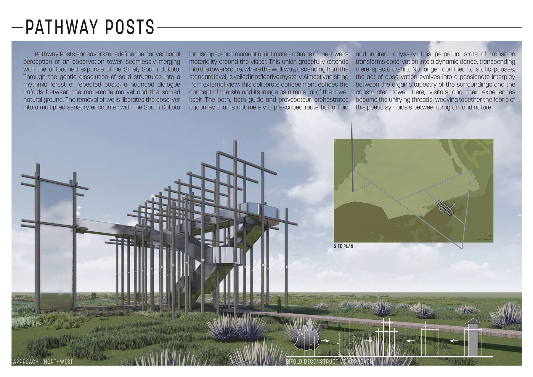 The top left corner of the photo reads &quot;pathway posts&quot;. The rest of the photo shows their design, which is a metallic pathway that winds upward on stilts to the top of a tower.