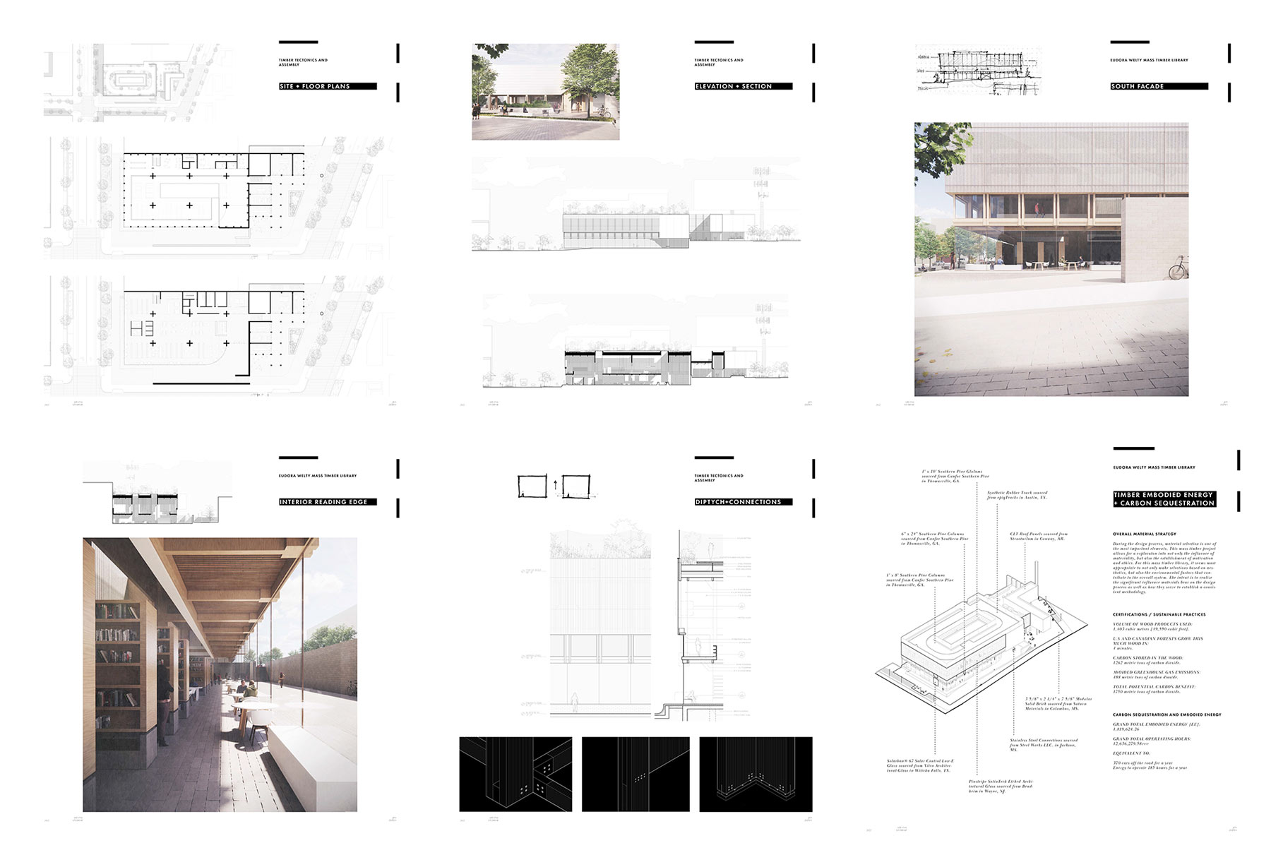 A collage of six different photos. Most of them black and white blueprints of a building. Two of them are mock-reality photos. One shows the inside with lots of bookshelves, a wooden ceiling, and fully glass walls. The other mock-reality photo shows the outside. The building is surrounded by glass walls on the first two floors, then there is a light tan tint to the walls on the upper levels.