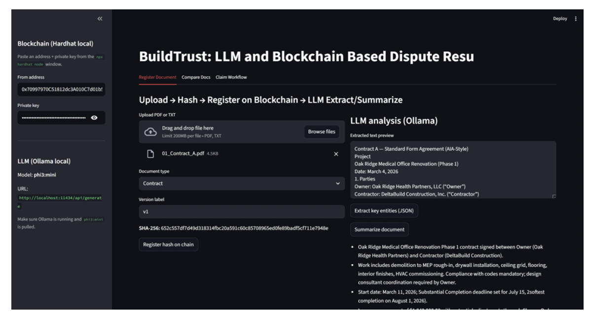 Operational interface of the BuildTrust framework showing document upload, SHA-256 hashing, on-chain registration, LLM-based entity extraction and summarization, contract comparison, and claim workflow modules