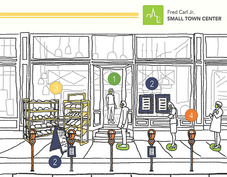 line drawing - Small Town Center logo at top right, colorful circles with numbers in white (1-4), people waiting in line outside of a shop